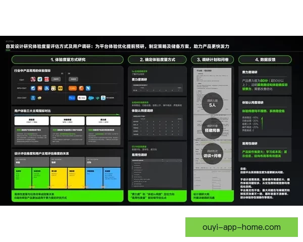 欧亿平台究竟如何评测 用户体验与安全性全面分析