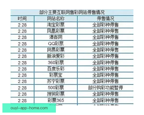 2026世界杯最新盘口深度解析及球队胜负趋势预测