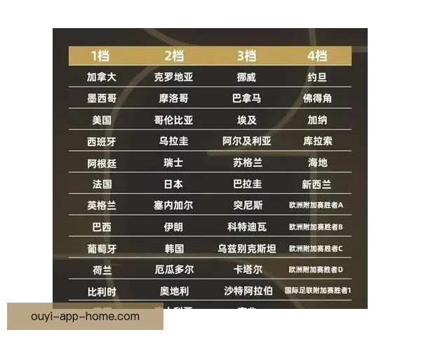 2026世界杯在线竞猜平台全攻略与最新赛程投注指南